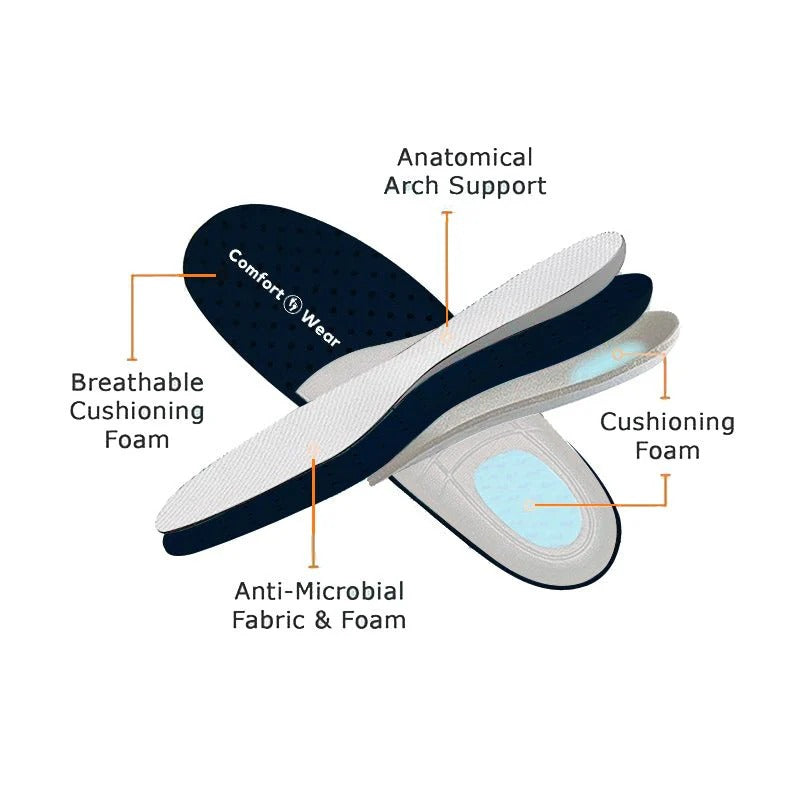 CloudStep™ Pain-Relief Walkers